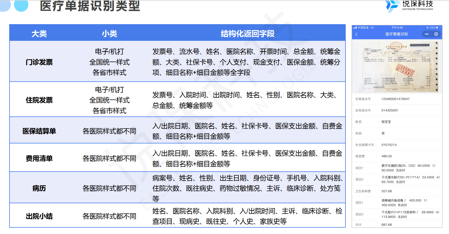 上海预付卡逾期问题解决方案