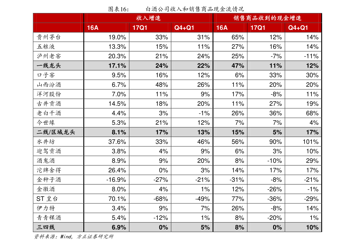 华逾期1年怎么办，还款几天，还款宽限期是多久？