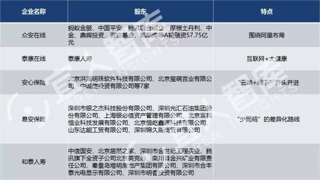 银监会12月网贷逾期政策查询最新