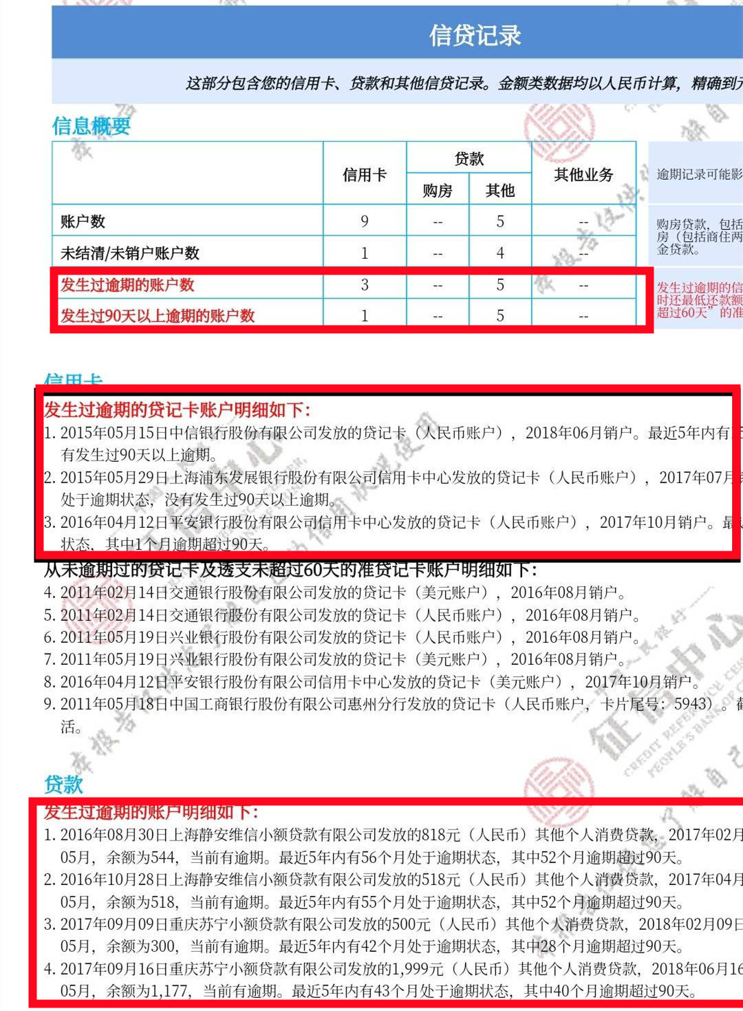 工商银行逾期冻结-工商银行逾期冻结通知销卡还有额度