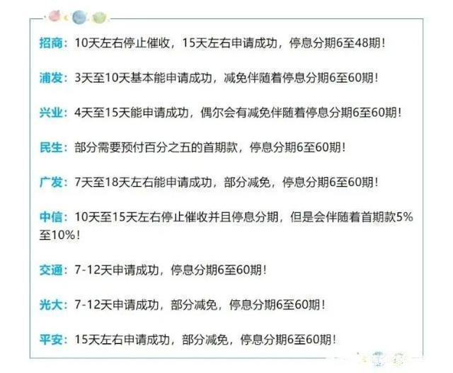 豆豆钱怎么停息挂账及协商期还款