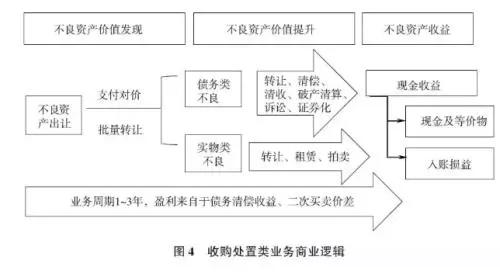 深圳市小牛普逾期债务处理及法律风险分析