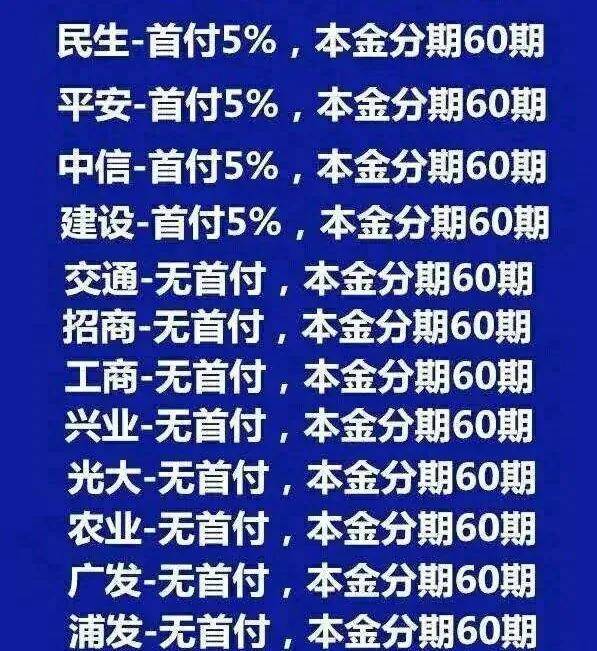 信用卡逾期将怎么处理利息违约金的最新规定