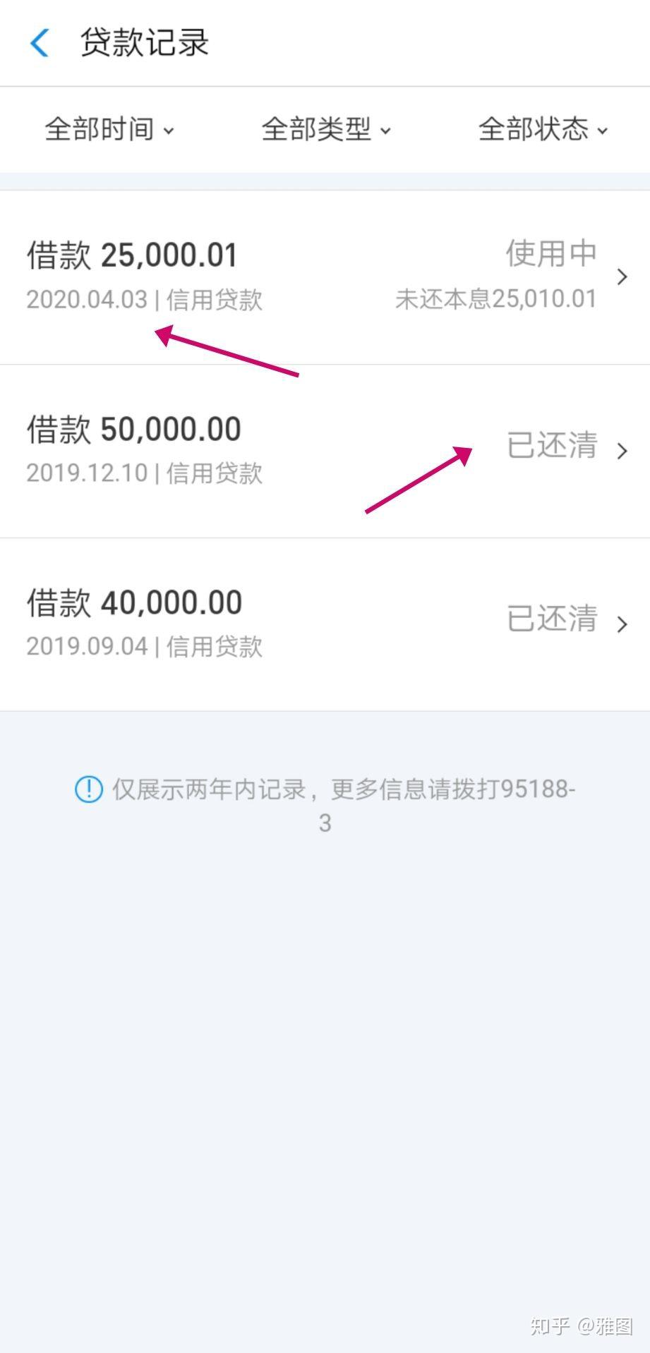 网商贷逾期还会开通吗，怎么办？会影响信用吗？