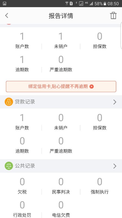 网商贷逾期还会开通吗，怎么办？会影响信用吗？