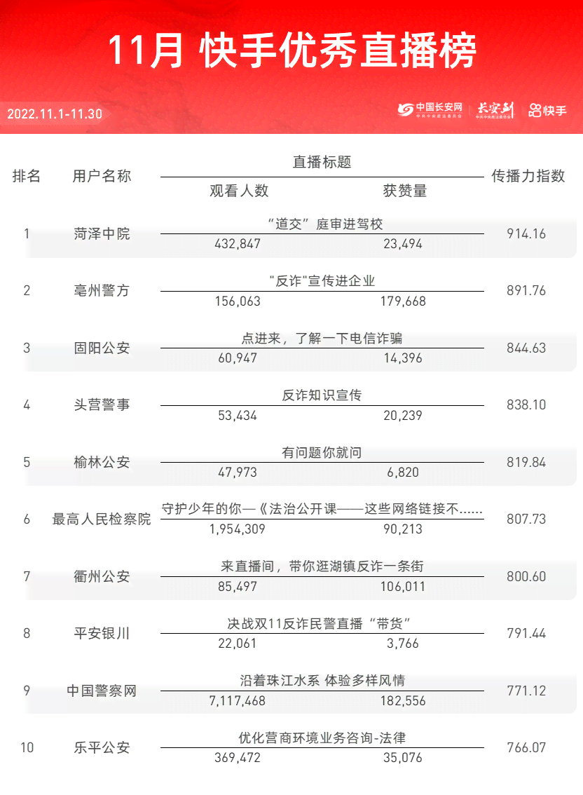 逾期平安本金减免政策及成功方法