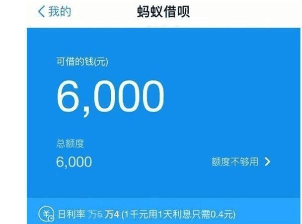 花呗15000三月没还该还多少钱---合成标题---花呗15000三月应还多少