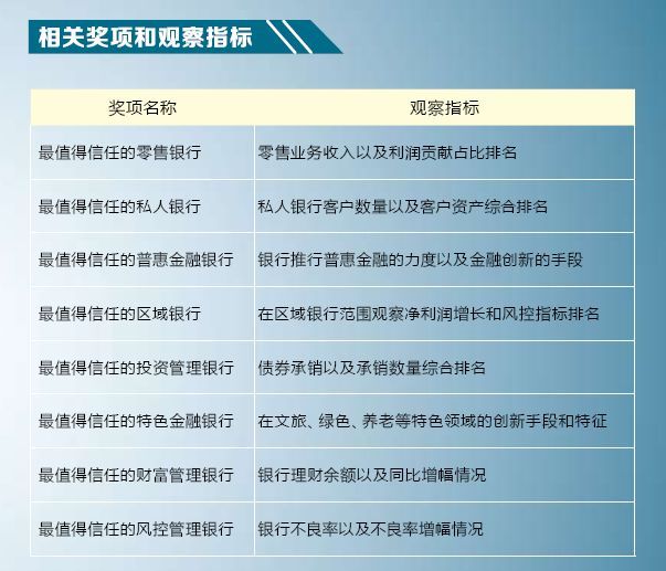 银行协商还款专员可信吗？解析信任银行还款协商专员的重要性