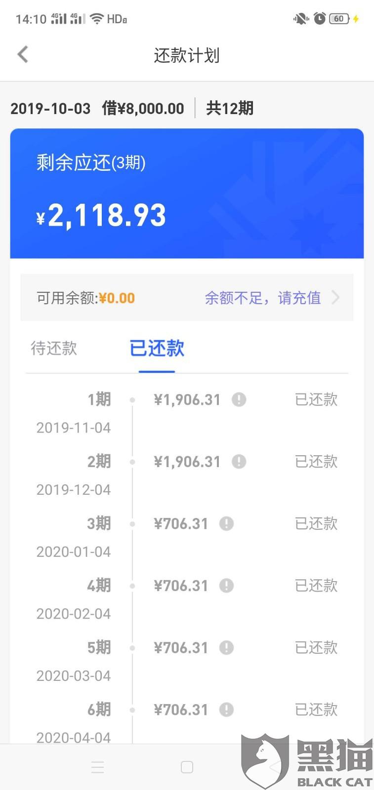 民生逾期只还本金，全款还款要求