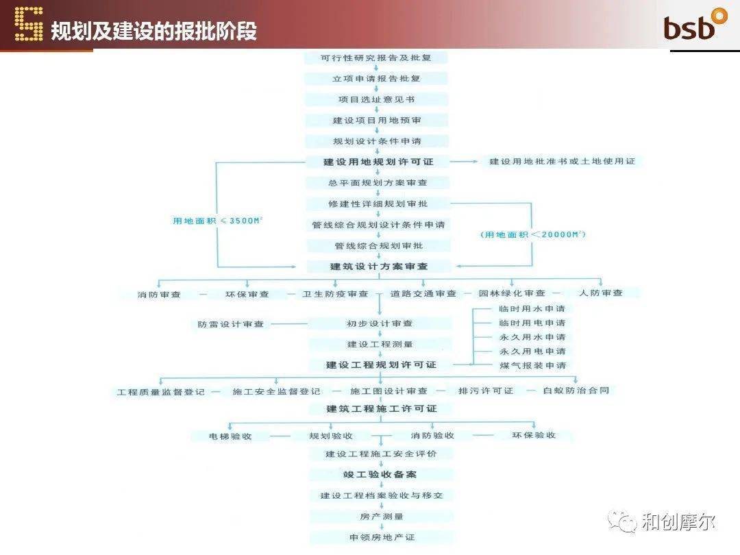 深圳欠款逾期起诉流程及案例