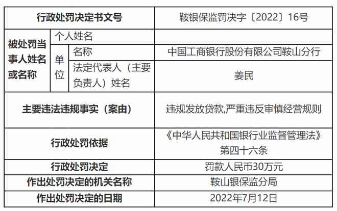 工商银行逾期20天，借款人拖欠贷款还款，信用风险增加