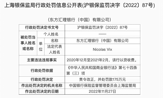 工商银行逾期20天，借款人拖欠贷款还款，信用风险增加