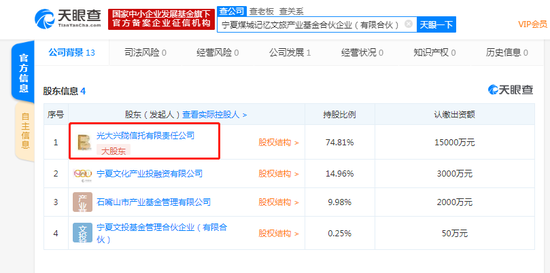 光大薪期待逾期提供的关键信息：70字节nn