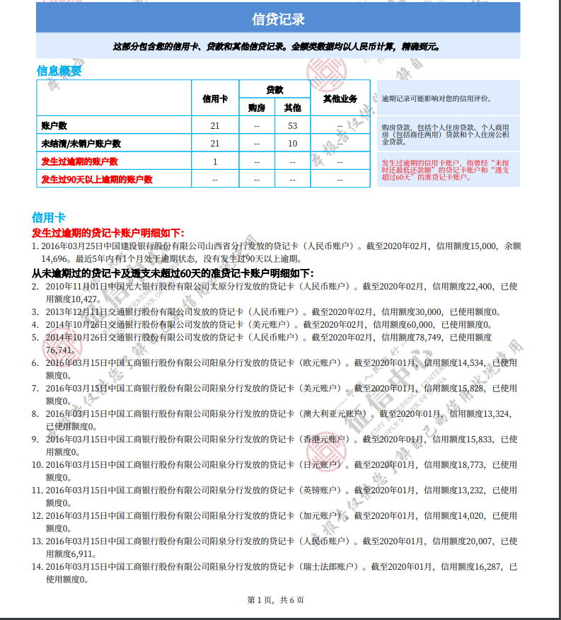 征信逾期过办宜信普