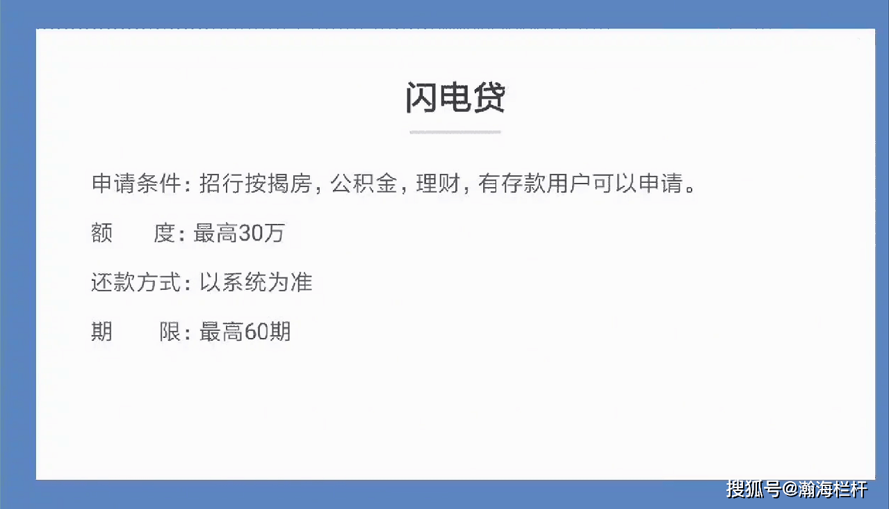 招商E招贷逾期3万，如何应对？