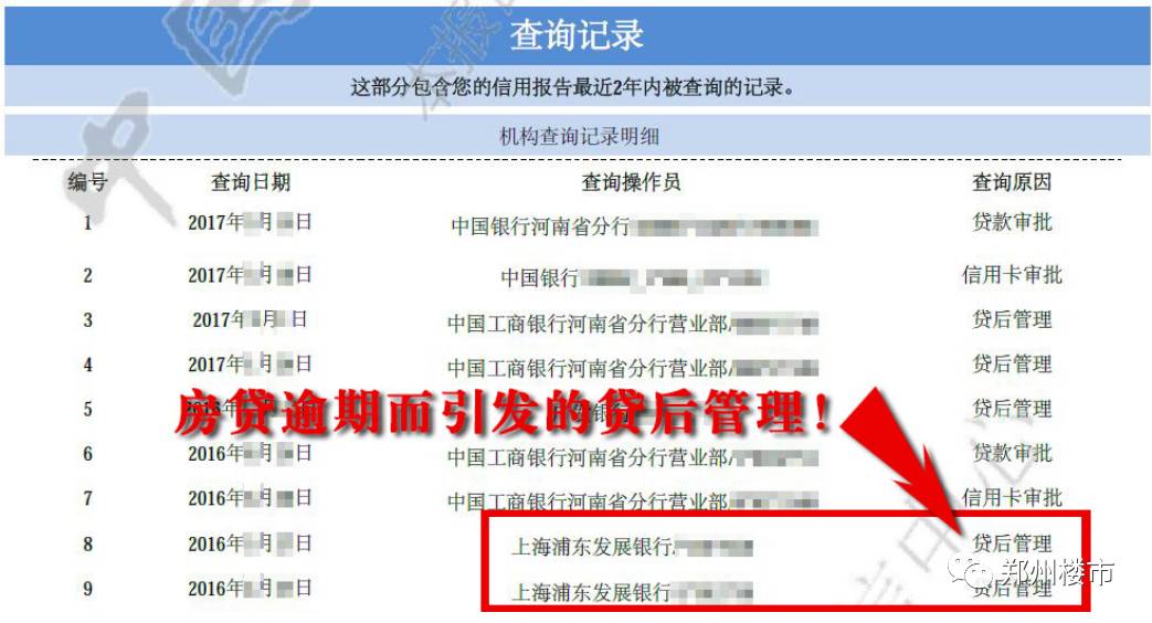 网商贷没逾期银行借款记录上征信，为什么还进去没有额度了？