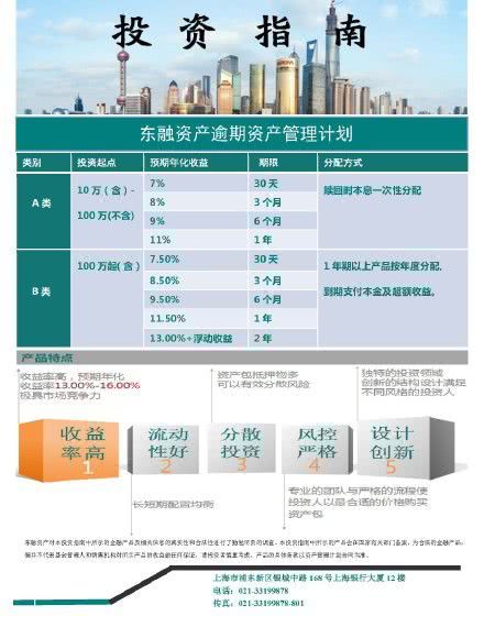 网商贷逾期80多天，融资困境加剧