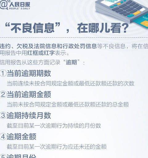 征信逾期58个月：信用危机将至