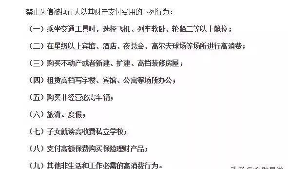 上海欠款逾期协商方法及相关措