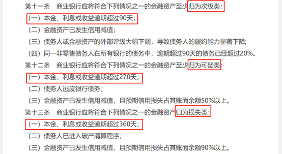 交通银行信用逾期利息处理方式及相关措