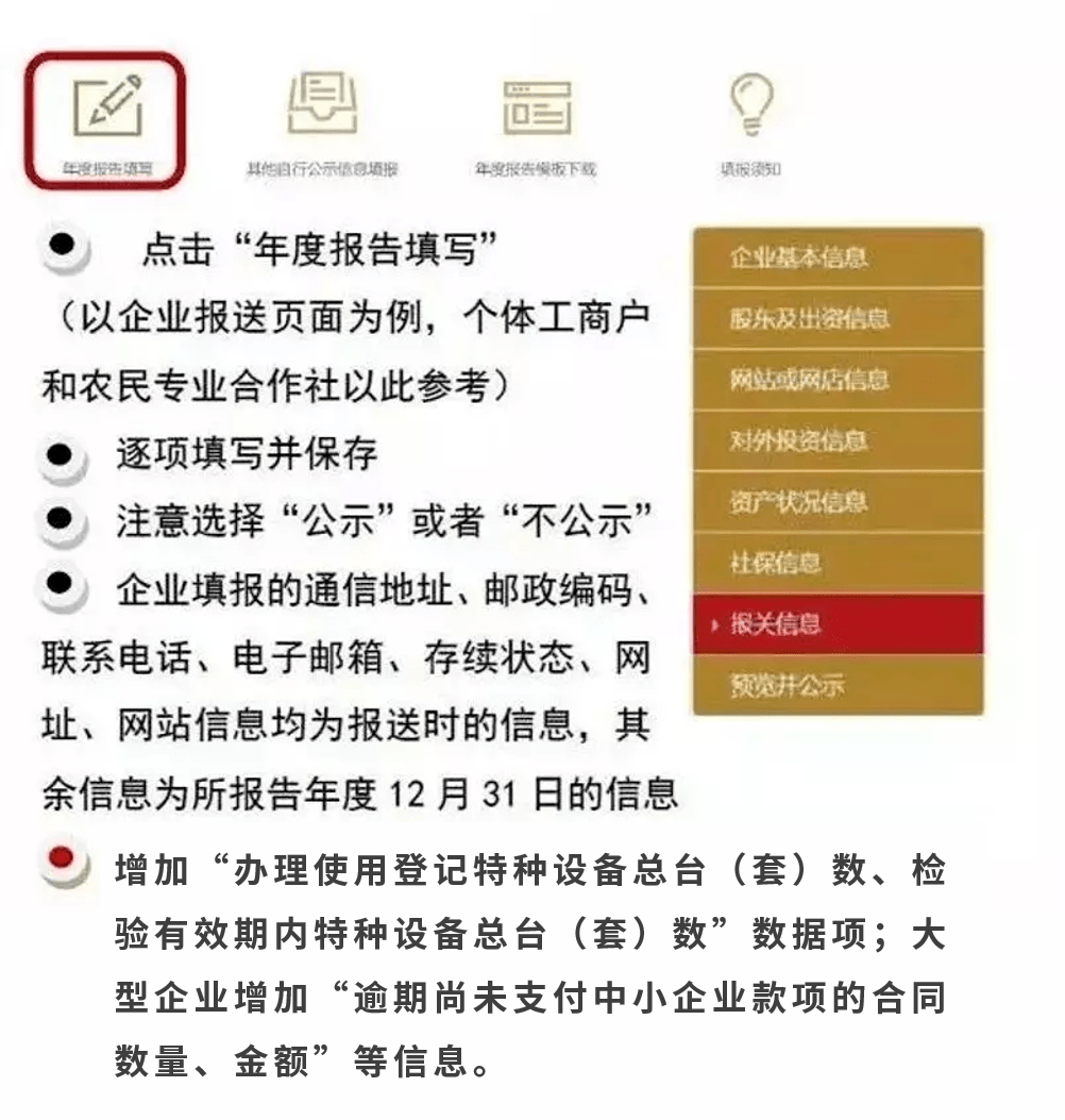 工商年报逾期危害及后果