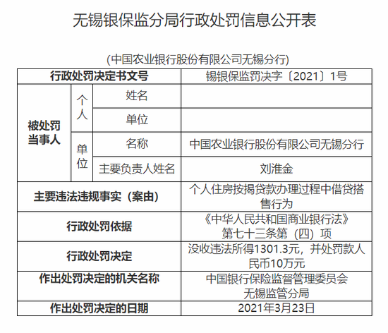 农业银行助学贷款逾期如何处理？