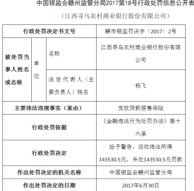 农业银行助学贷款逾期如何处理？