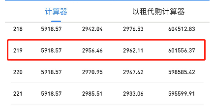 欠了17万怎么办？全面解析借贷陷阱与还款策略