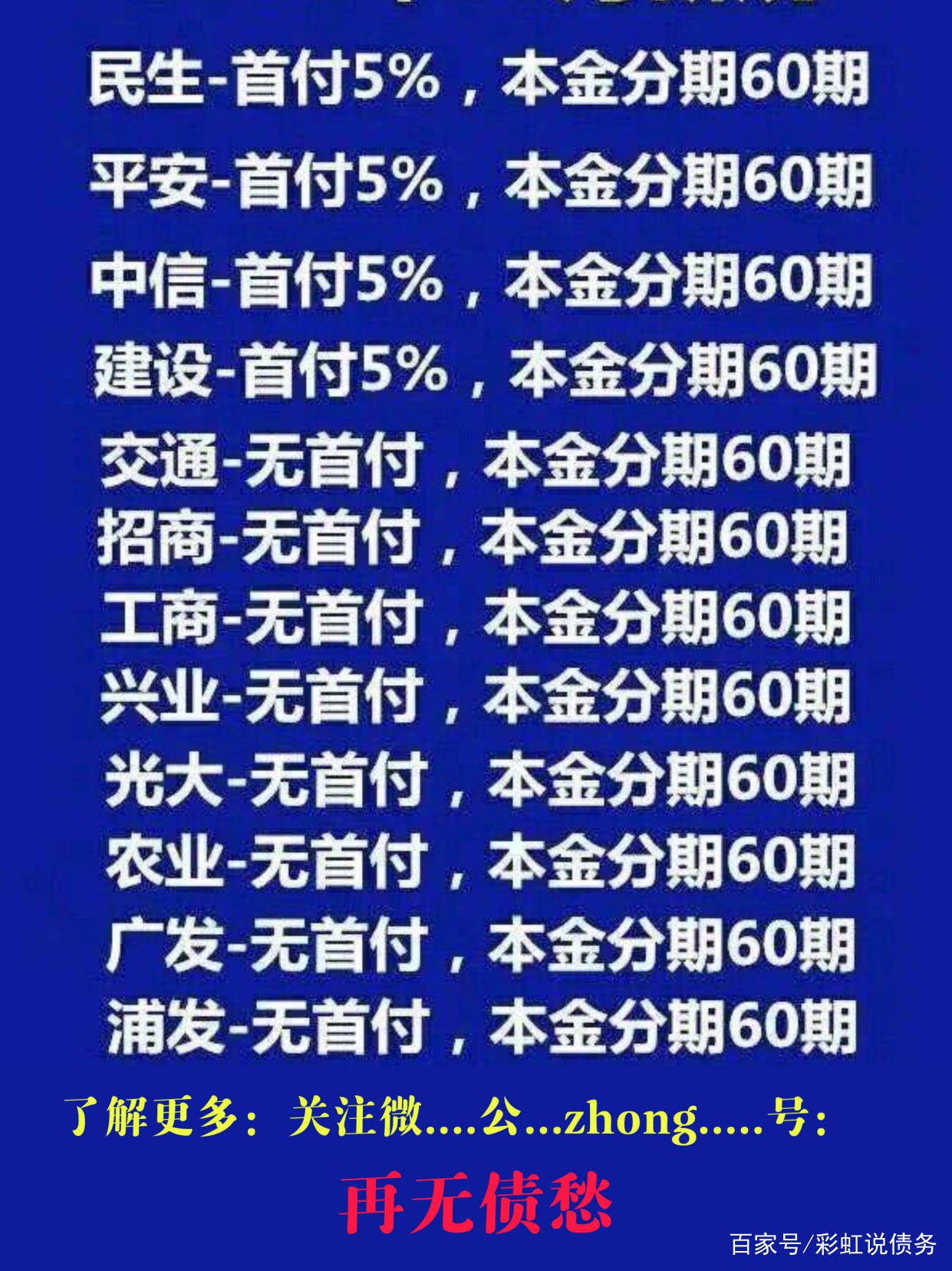 网络上信用卡逾期协商是真的吗？国家出台减免信用卡逾期政策