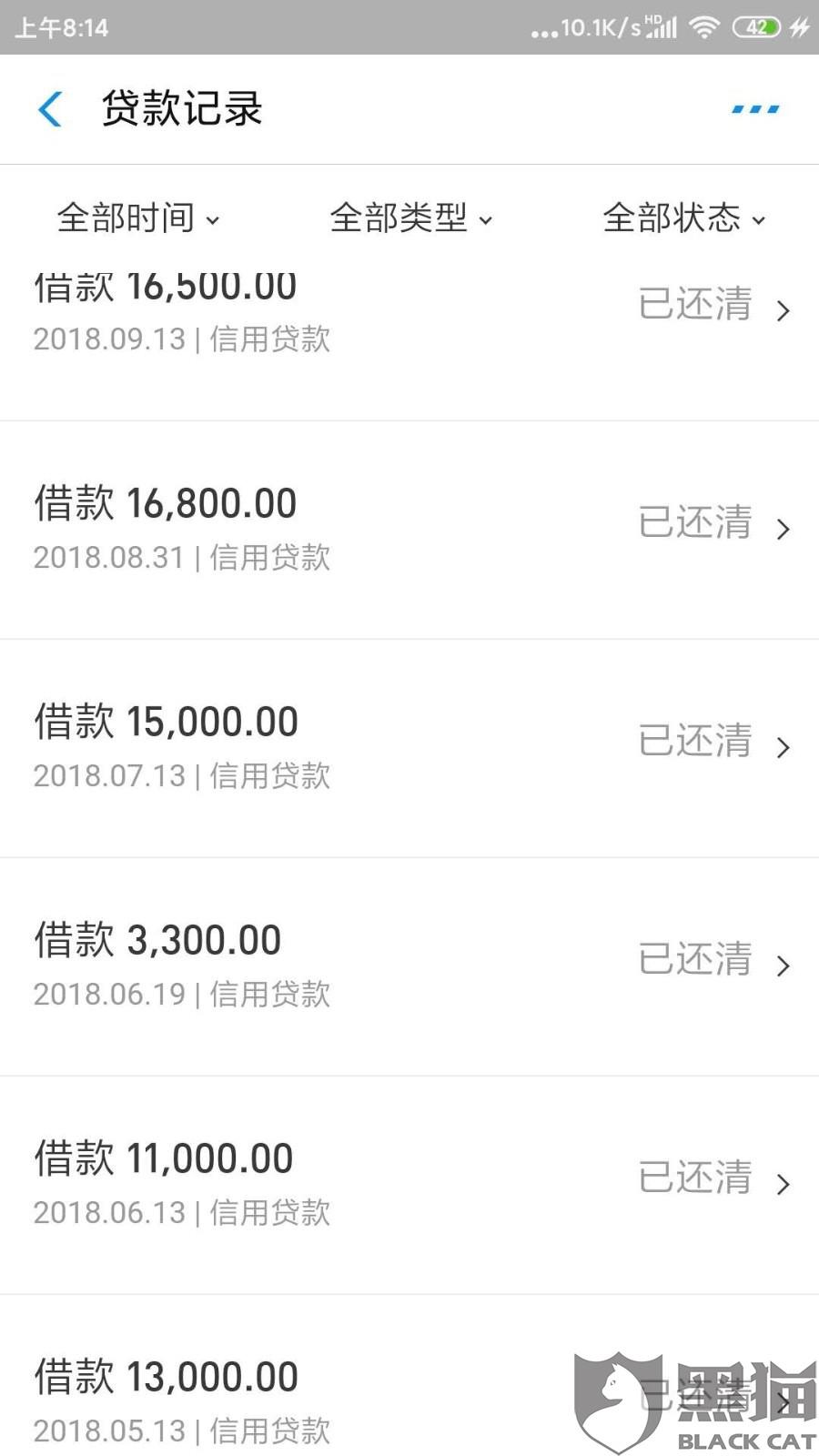 网商贷逾期要提交法院