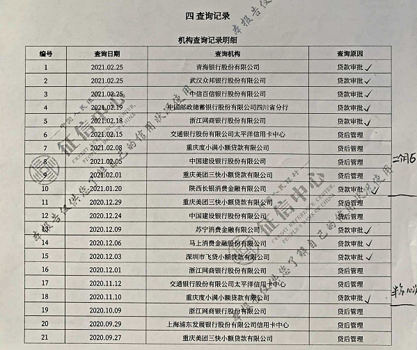 网贷停息挂账影响征信、信用卡使用和银行贷款吗？