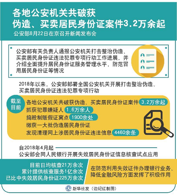 网商贷逾期还哪期的标题合成：网商贷逾期还哪期的相关问题解析