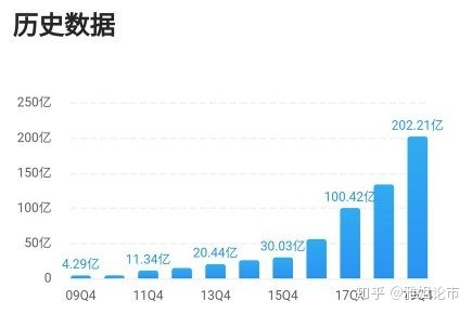 逾期还款违约金农业银行能要回来吗？