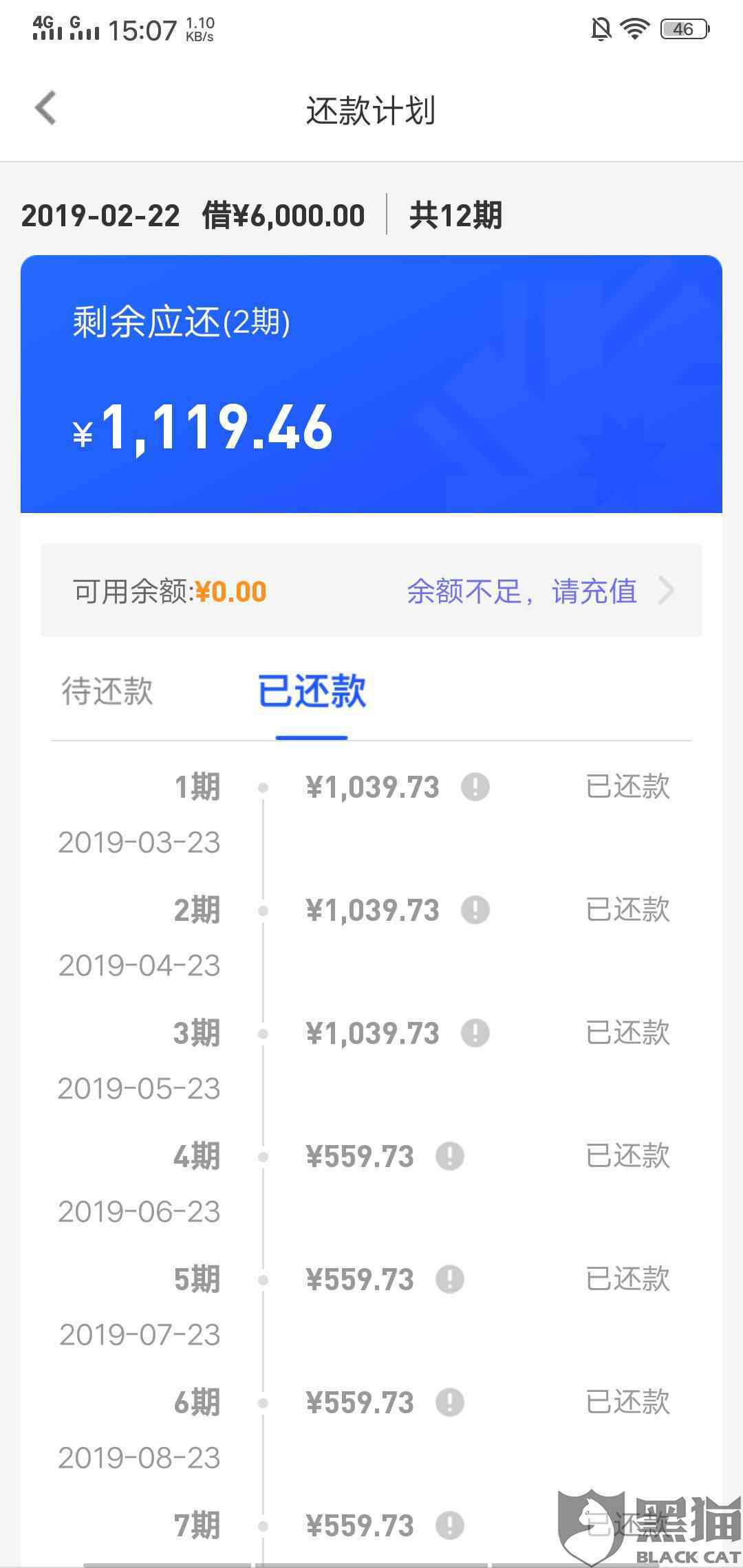 实在借不到钱了怎么办？申请低门槛贷款，快速借到5000元急用！