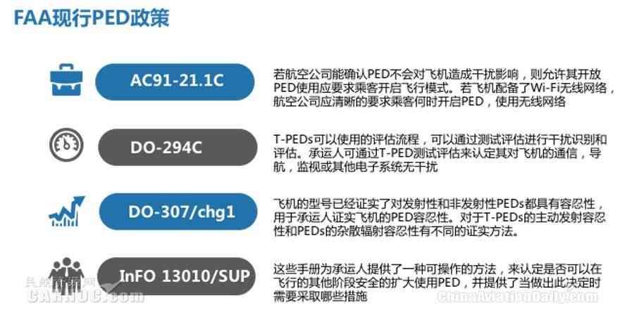 逾期能上飞机吗？全球航空公司政策及实际操作解析