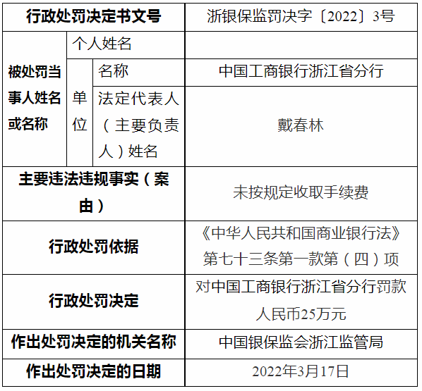 工商银行逾期计息规则及相关措