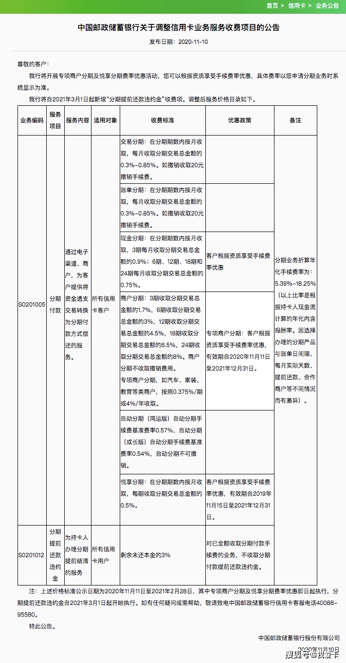 招商逾期一次还清减免违约金，长度不能大于70个字节