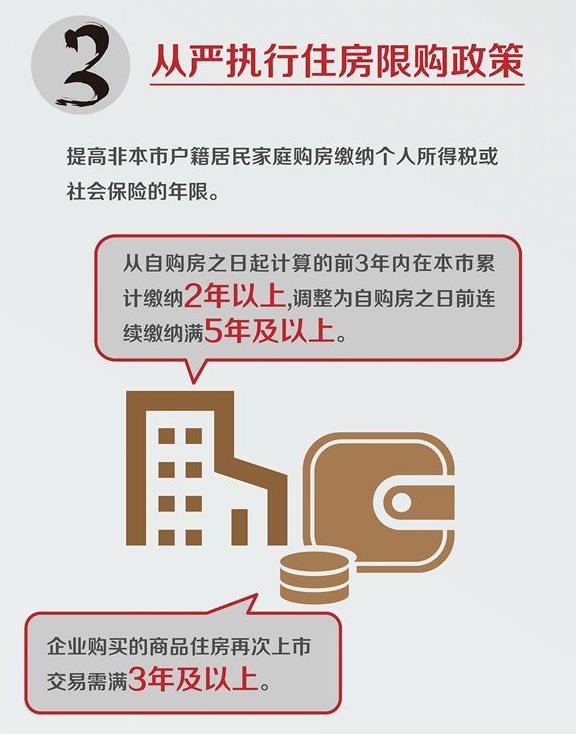 上海燃气逾期怎么交费及影响征信