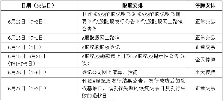 招商银行逾期二期后果及影响分析