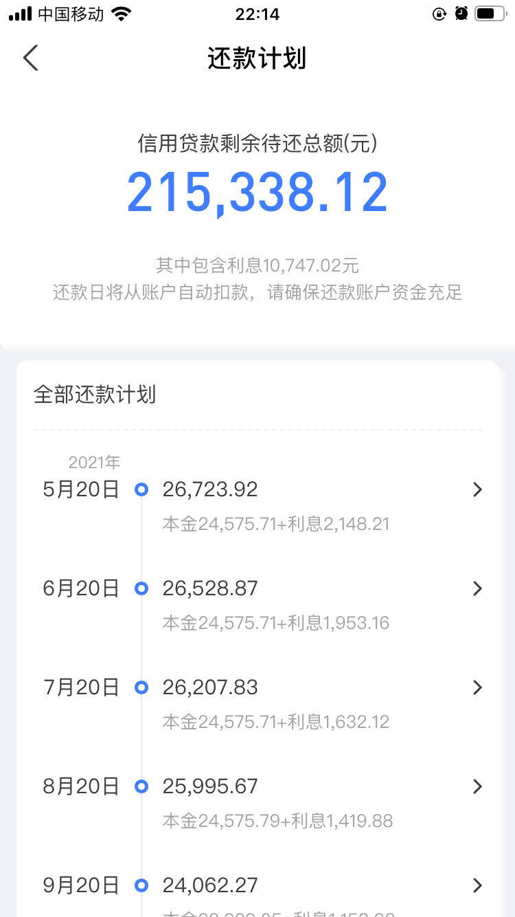 网商贷逾期8千4个月的后果及解决办法