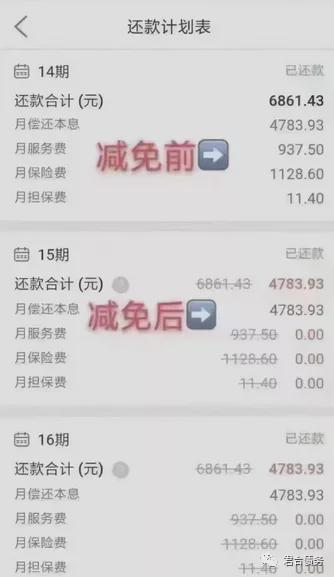 欠网贷和信用卡办不了电话卡的解决方法