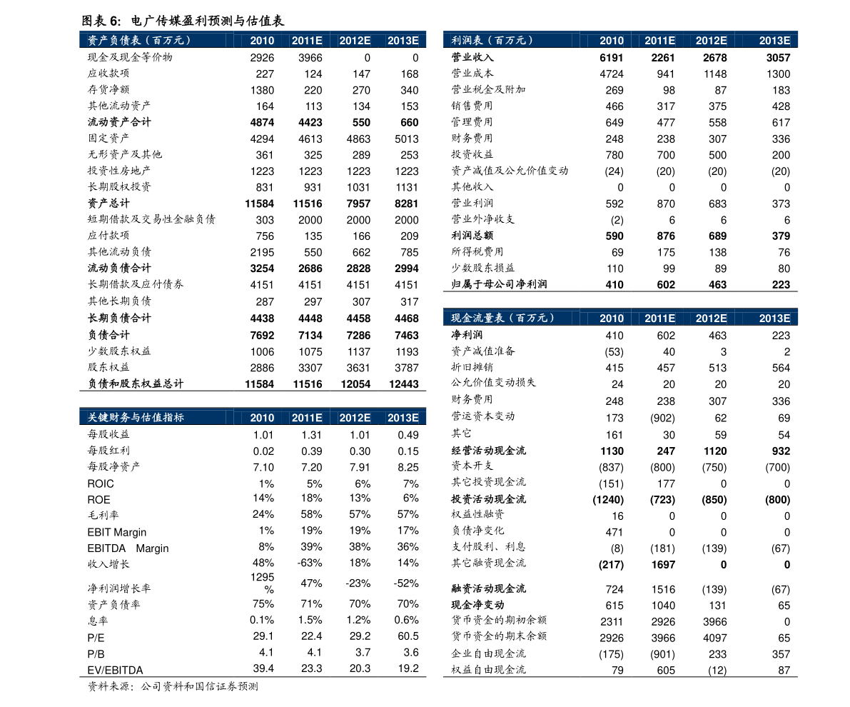 工商逾期一天冻结了企业账户