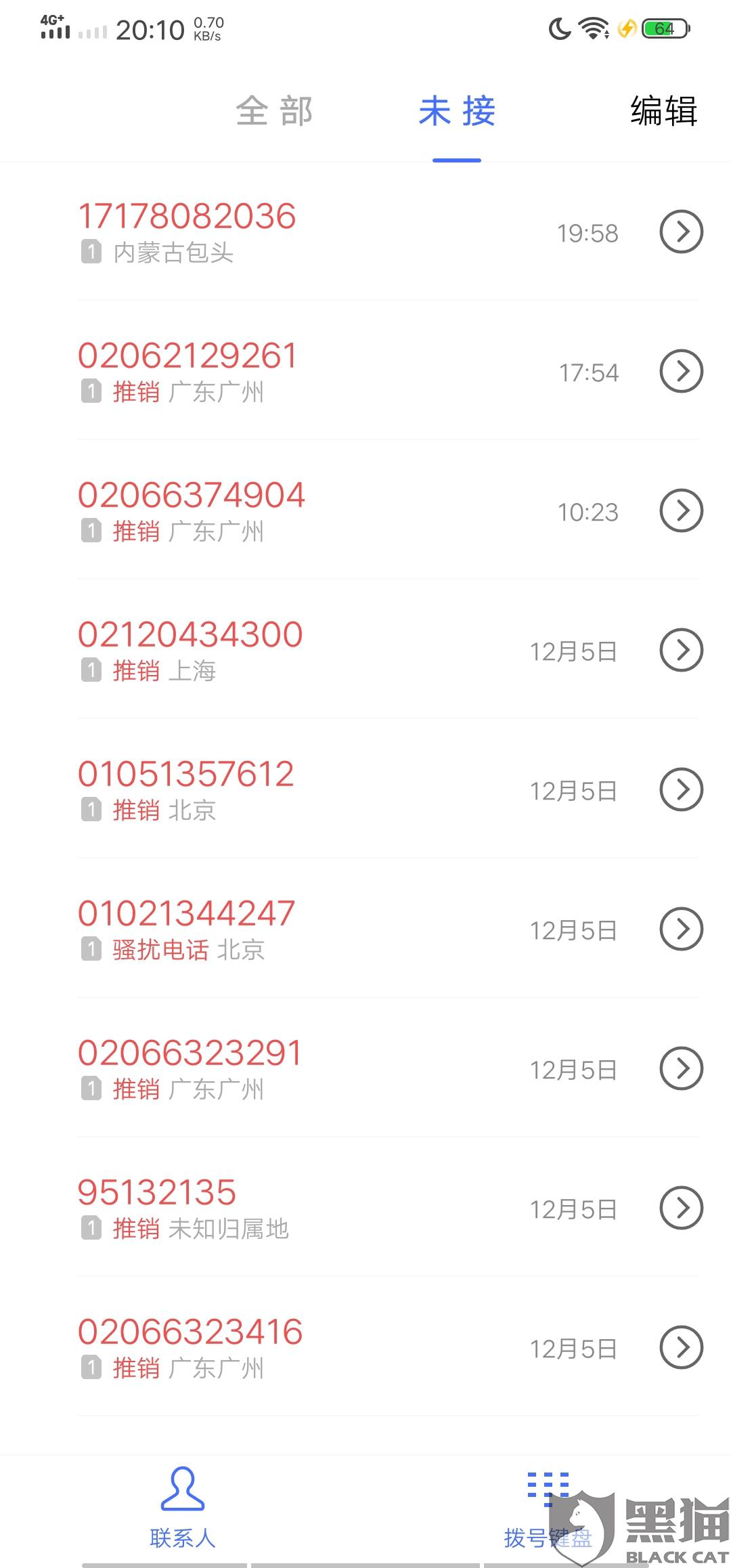 有钱花逾期微信客服加我，威胁上门走访？