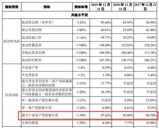 长沙银行逾期有宽限期吗及如何申请还本金？