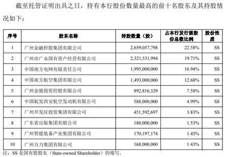 长沙银行逾期有宽限期吗及如何申请还本金？