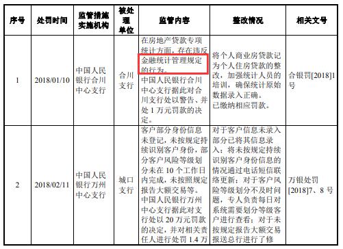 长沙银行逾期有宽限期吗及如何申请还本金？