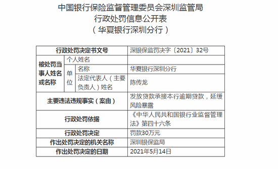 平安银行逾期还款利息及罚息情况