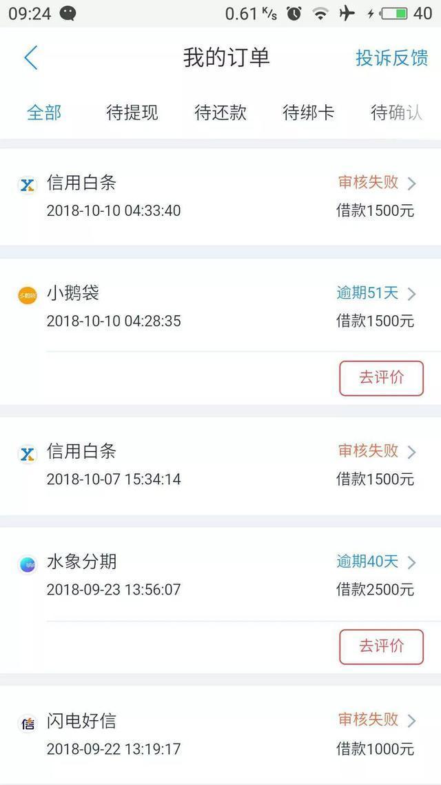 网贷欠款6万怎么办啊