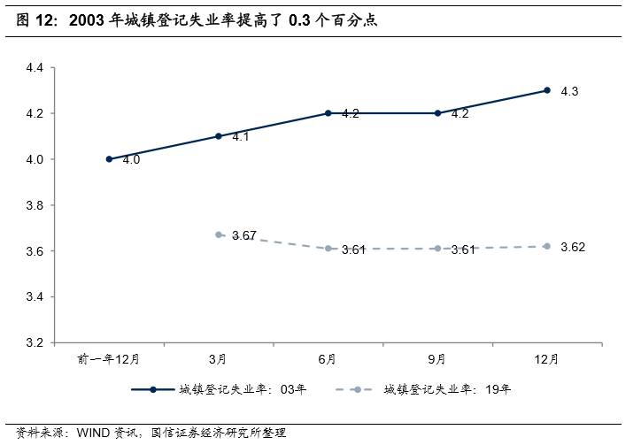 逾期次数多怎么解决及其影响