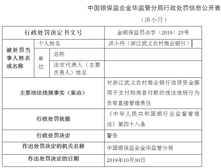 农业信用逾期处理及时限